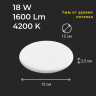 LED панель круглая безрамочная EKS SKY в тонком корпусе, 18 Вт, 4200K, 1600ЛМ