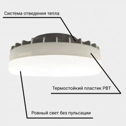 Лампа OPTIMA GX53, 12 Вт, 1080ЛМ, 5000K - 10 штук