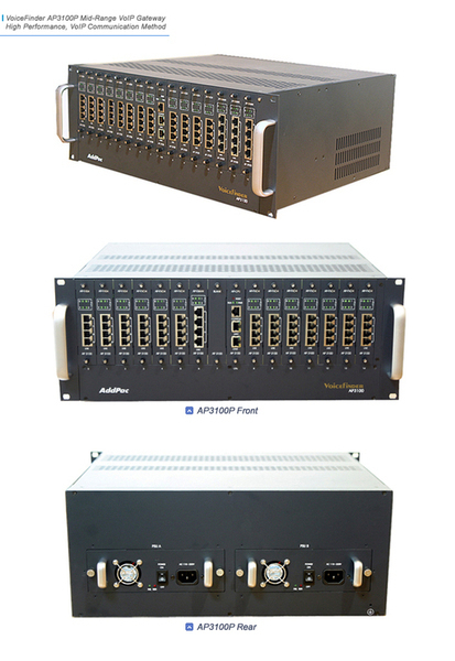 ADD-AP3100P-48(O) (48 FXO, 1x10/100,1x10Mbps, Dual PSU)