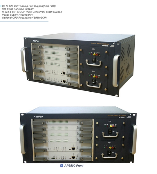 ADD-AP6500 (128 FXO, 4x10/100/1000 Mbps ETH)