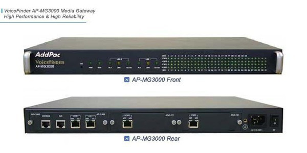 ADD-AP-MG3000-4E1 (4E1 (ISDN PRI), 2x10 (100) Mbps ETH), Media Gateway