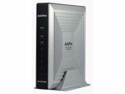 GSM шлюз AddPac AP-GS1002A