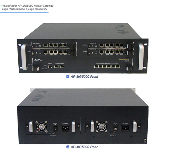 ADD-AP-MG5000-16E1 (16E1, 2x10/100/1000&6x10/100 Mbps ETH), Media Gateway