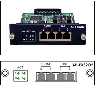 ADD- AP-FXO2S2 (2FXS/2FXO module for AP2520G/AP2620)