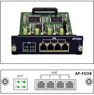 ADD-AP-FX04 (4FXO module аor AP2520G/AP2620)