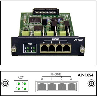 ADD-AP-FXS4 (4FXS module for AP2520G/AP2620)