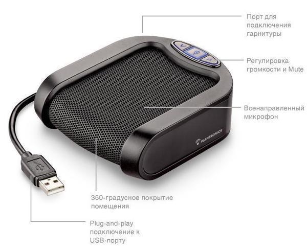 Plantronics Calisto P420M — USB спикерфон, оптимизирован для MOC, Lync