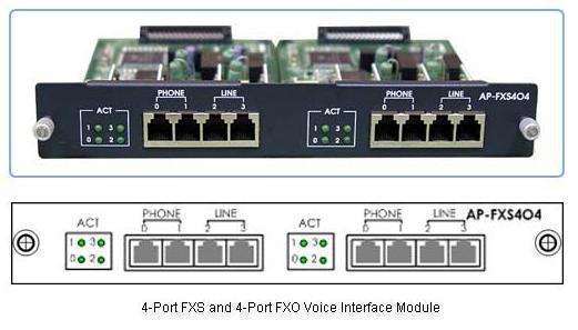 ADD-AP-FXO4S4 (For AP2120/AP2640/AP2650), модуль