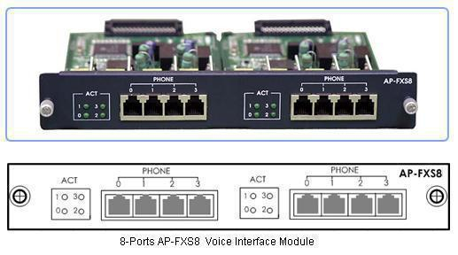 ADD-AP-FXS8 (For AP2120/AP2640/AP2650), модуль