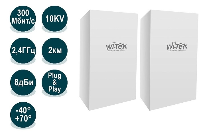 Беспроводной Wi-Fi мост Wi-Tek WI-CPE111-KIT, 2 км, 802.11b/g/n 2,4ГГц до 300Мбит/с